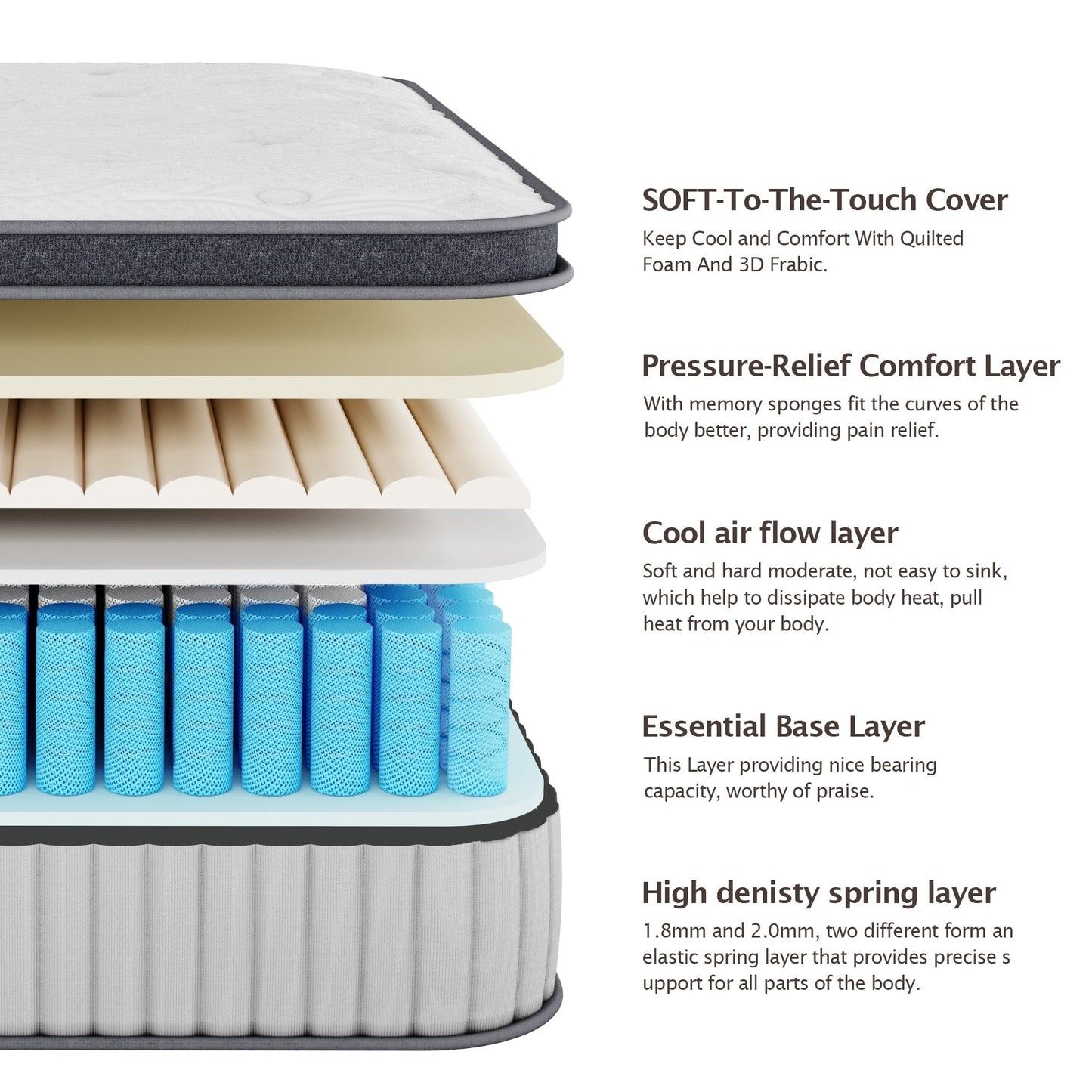 Matelas hybride 12 - Mousse de charbon de bambou, ressorts ensachés 5 zones, certifié CertiPUR-US®, soutien moyennement ferme