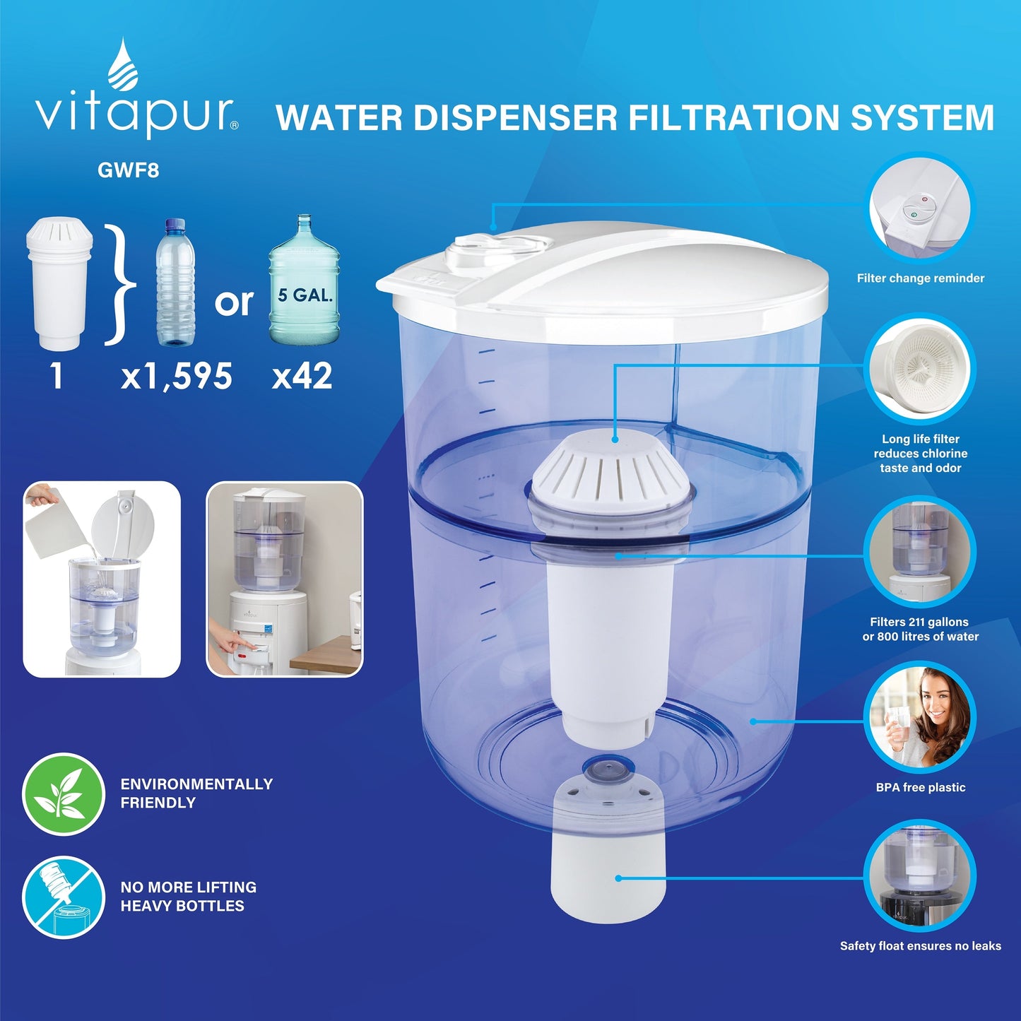 Système de filtration d'eau Vitapur pour distributeurs d'eau à chargement par le haut