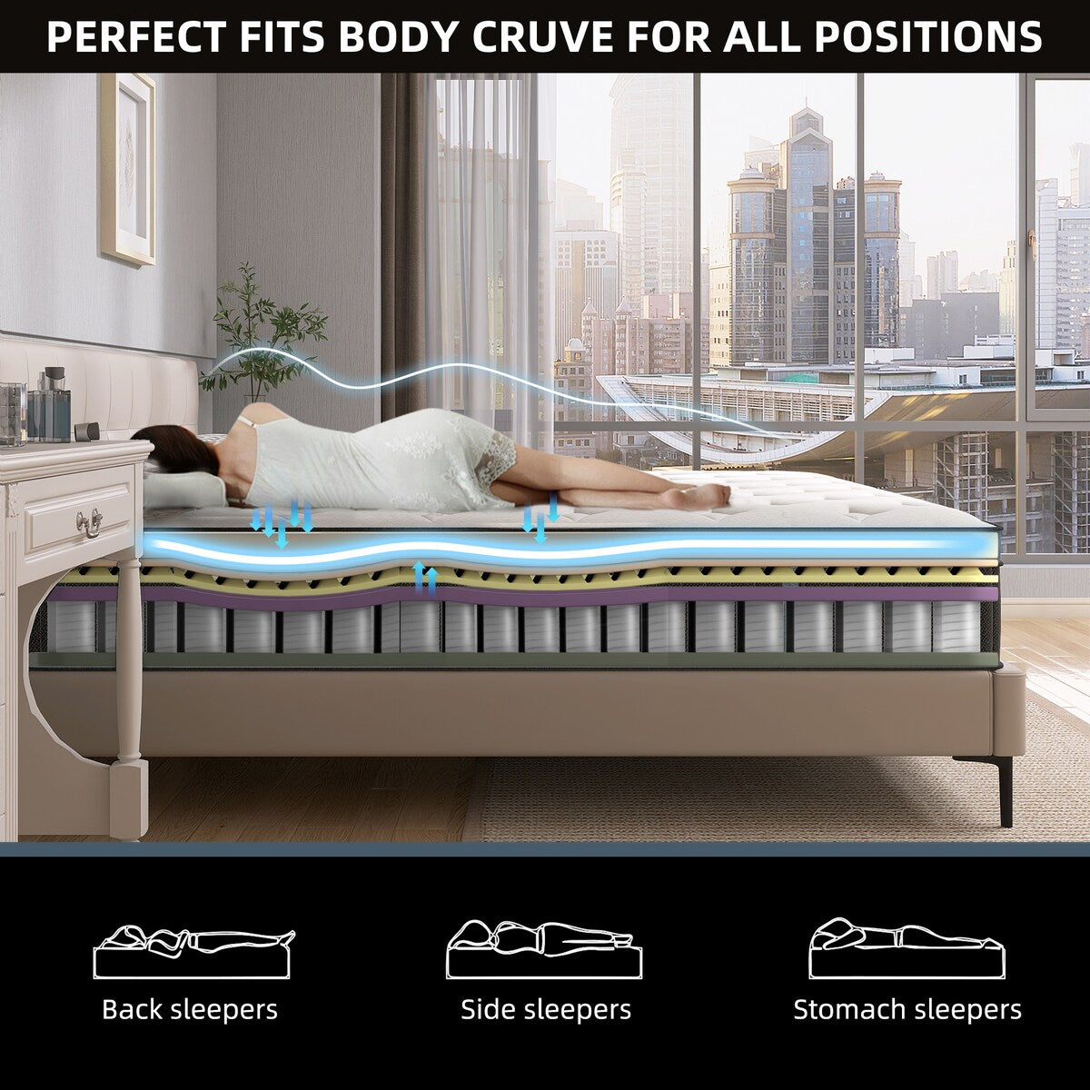 Matelas hybride en mousse gel de 14 pouces dans une boîte pour un soulagement de la pression