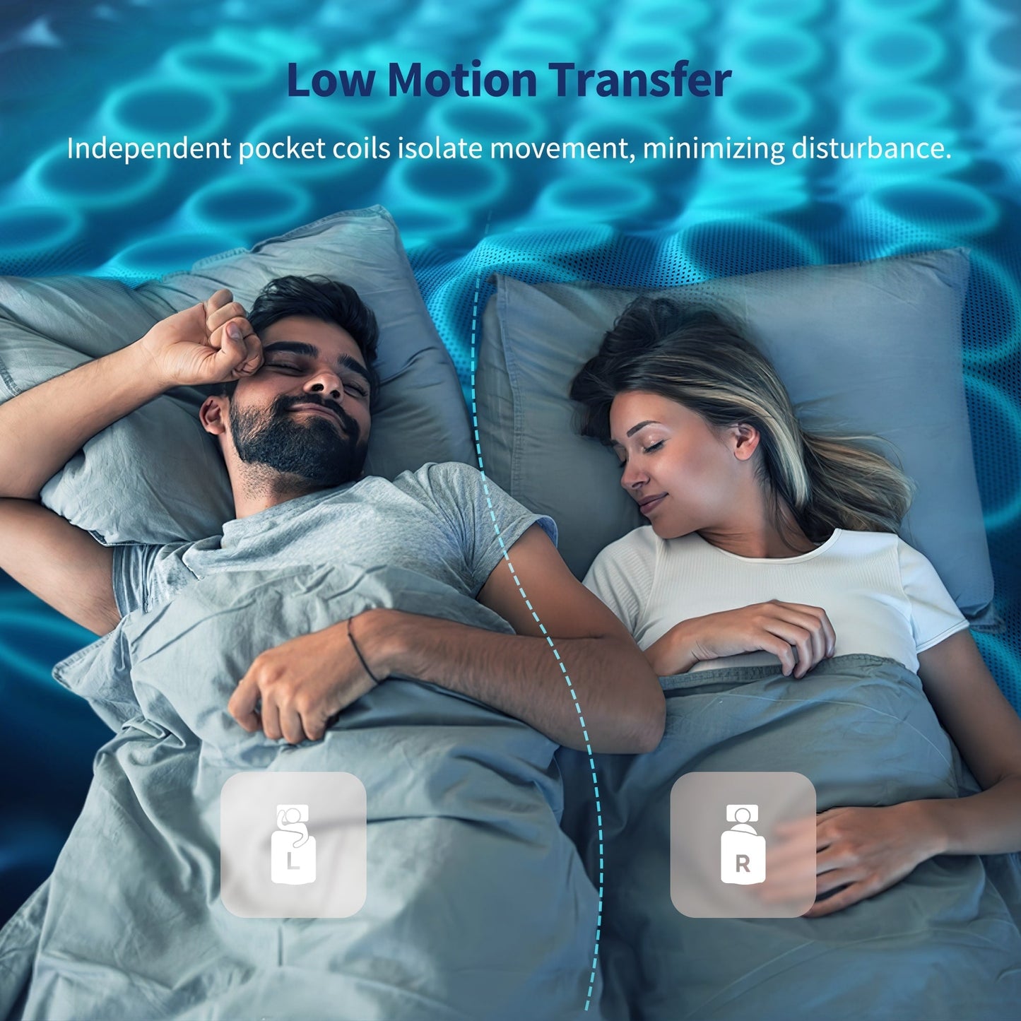 Matelas hybride 14 - Mousse à mémoire de forme en gel de charbon de bambou et ressorts ensachés à 7 zones, fermeté moyenne, essai de 100 nuits