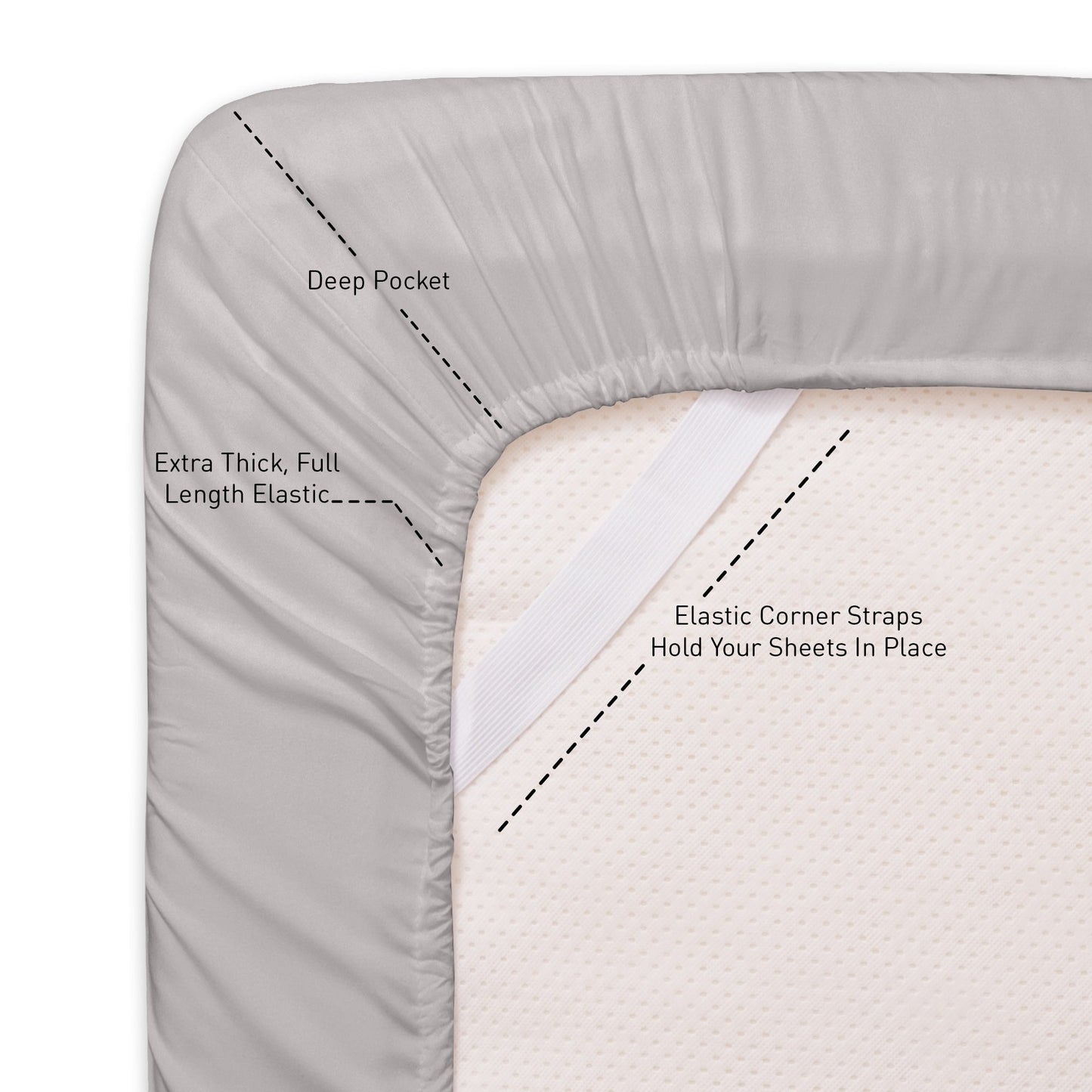Ensemble de draps extra profonds à 24 poches, 6 pièces, série 1500