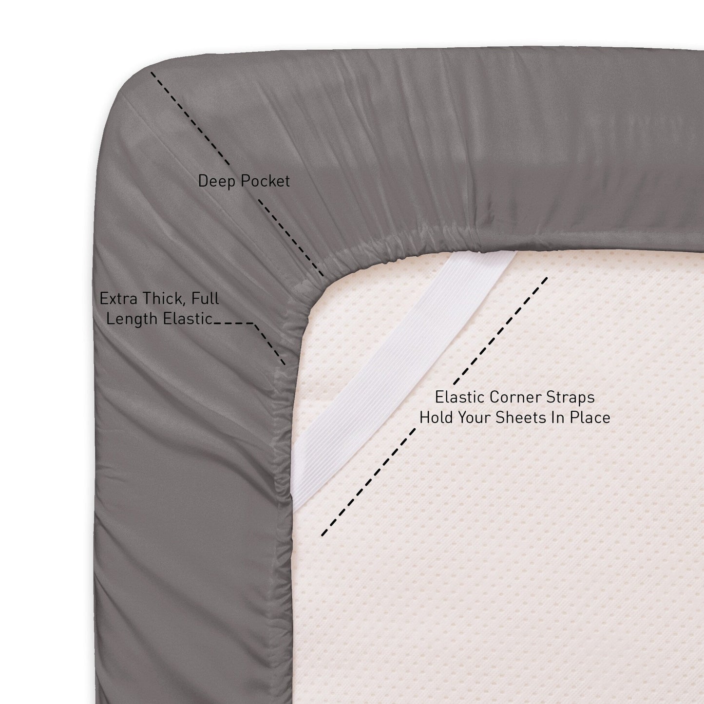Ensemble de draps extra profonds à 24 poches, 6 pièces, série 1500