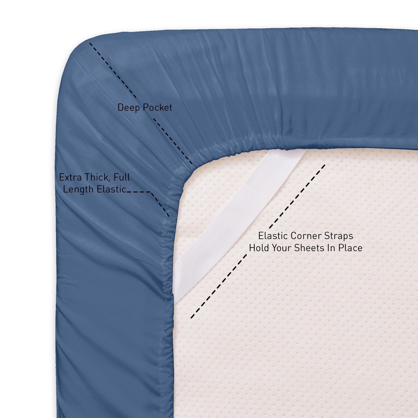 Ensemble de draps extra profonds à 24 poches, 6 pièces, série 1500