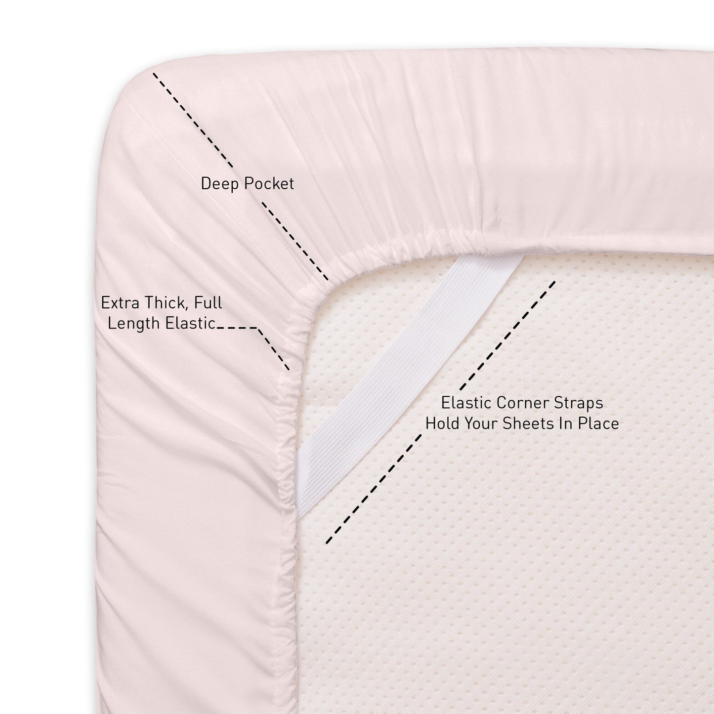 Ensemble de draps extra profonds à 24 poches, 6 pièces, série 1500