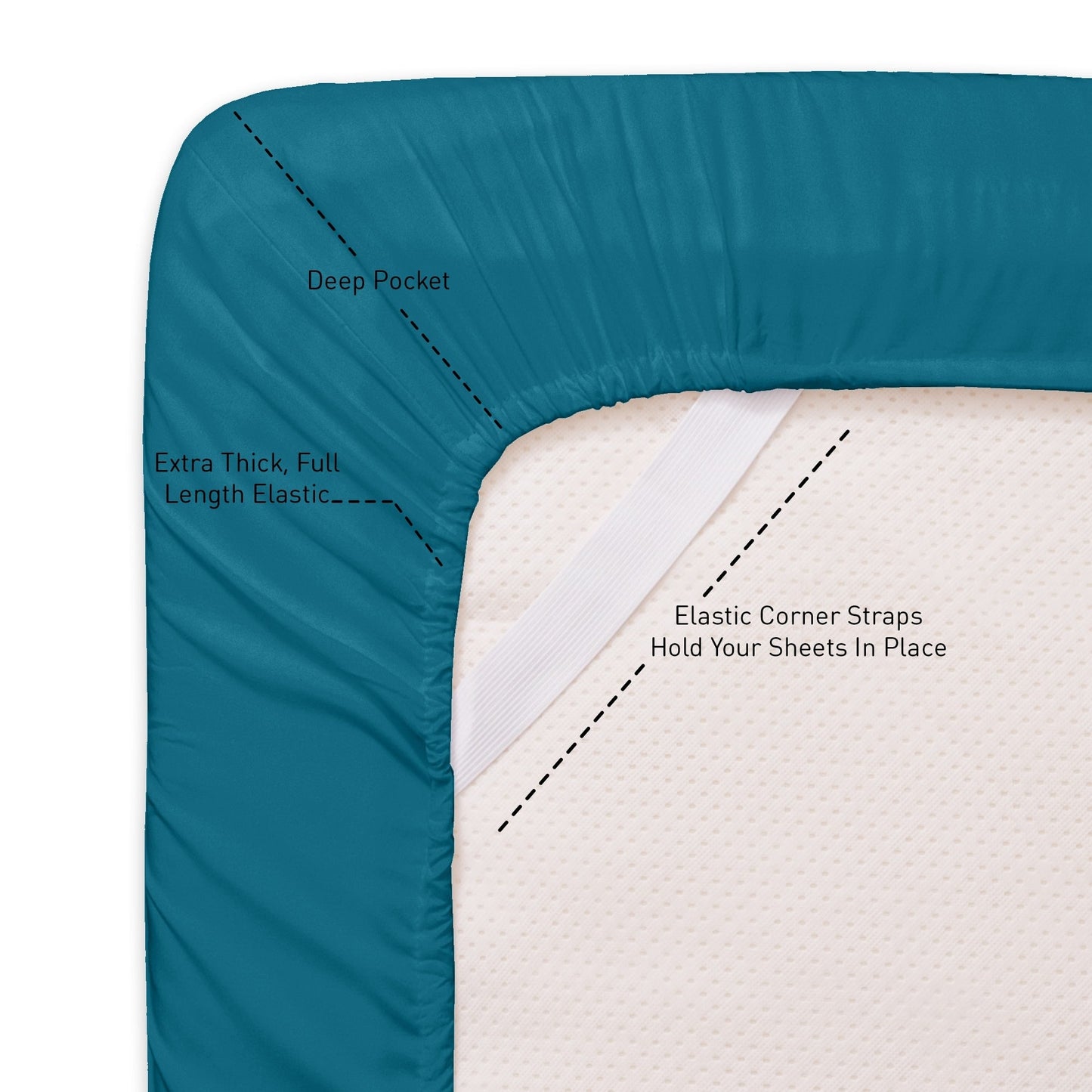 Ensemble de draps extra profonds à 24 poches, 6 pièces, série 1500
