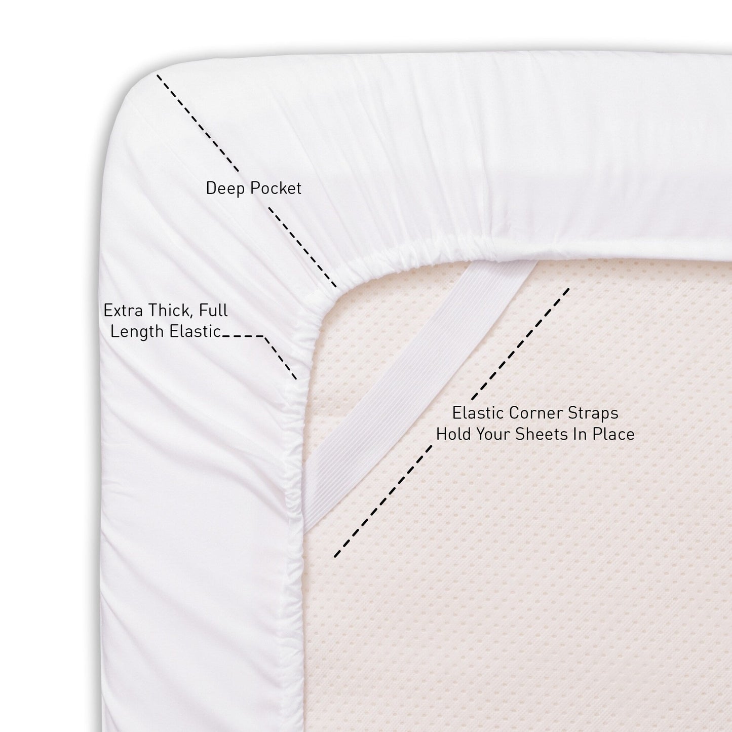 Ensemble de draps extra profonds à 24 poches, 6 pièces, série 1500