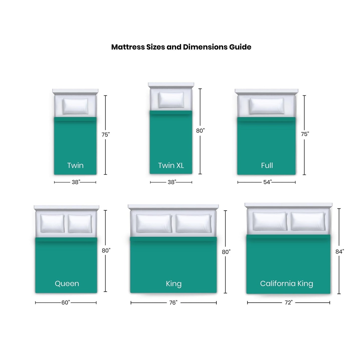 Matelas Slumber Solutions 14 pouces en mousse à mémoire de forme gel Choisissez votre confort - Blanc