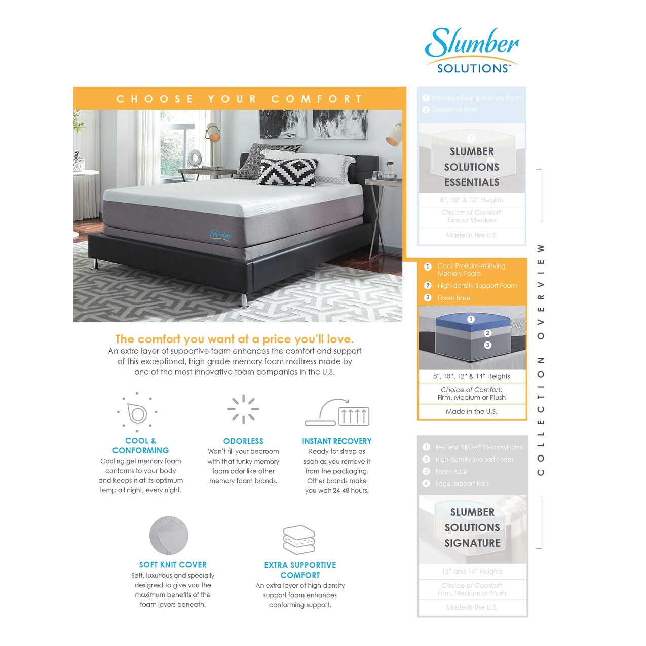 Matelas Slumber Solutions 14 pouces en mousse à mémoire de forme gel Choisissez votre confort - Blanc