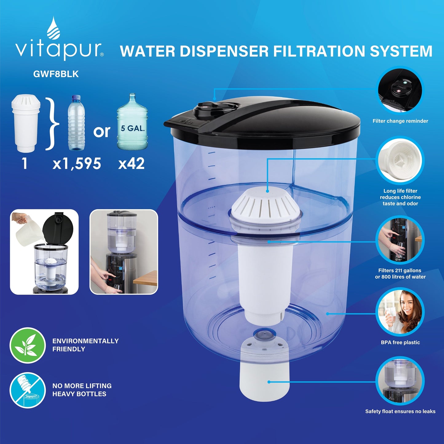 Système de filtration d'eau Vitapur pour distributeurs d'eau à chargement par le haut